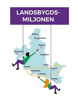 Visuell bild Landsbygdsmiljonen