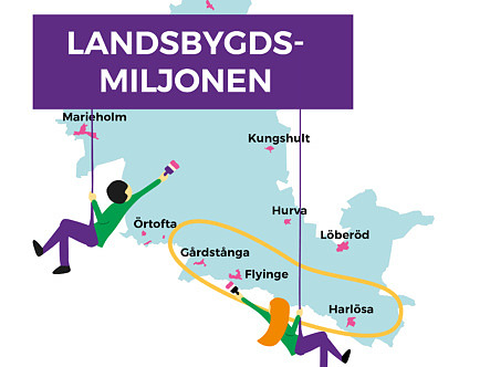 Landsbygdsmiljonen