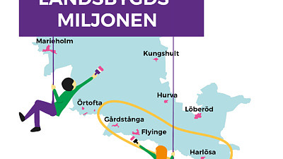 Landsbygdsmiljonen